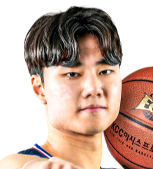 https://img.yizhaoyimu.cn/img/basketball/player/789e506e565950368658d1a9deacd215.png