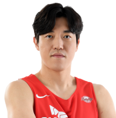 https://img.yizhaoyimu.cn/img/basketball/player/80406905c35c05f30ba674b4d6573fe0.png