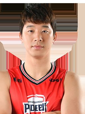 https://img.yizhaoyimu.cn/img/basketball/player/810c0ab237a921b2b6abf49e6ca72466.png