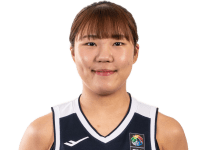 https://img.yizhaoyimu.cn/img/basketball/player/b7f772afc8beff8a63efedf1a1d56e35.png