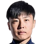 https://img.yizhaoyimu.cn/img/football/player/2f089731eea9f304c0446d4ead4bad83.png