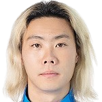 https://img.yizhaoyimu.cn/img/football/player/35ca208168d1aef4b6f9526046c55dfb.png