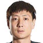 https://img.yizhaoyimu.cn/img/football/player/50177d305bc09ffaee5726c33a186428.png