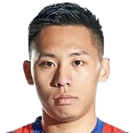 https://img.yizhaoyimu.cn/img/football/player/7508e7549ca800bce99df8fecc91592d.png