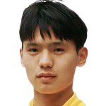 https://img.yizhaoyimu.cn/img/football/player/8eb6a1e93dbcd2428d344d3a87a5f408.png