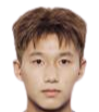 https://img.yizhaoyimu.cn/img/football/player/9f9f67f7f25c15c49b1caee092d1228f.png