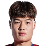 https://img.yizhaoyimu.cn/img/football/player/a2947be8ef2460a00edc8b2f737b5ddd.png