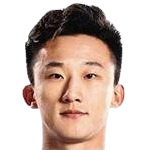 https://img.yizhaoyimu.cn/img/football/player/d0565abceb3ee1e994a52442b671faae.png