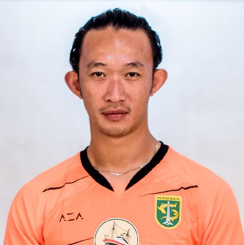 https://img.yizhaoyimu.cn/img/football/player/d4faf65bfc0197185fc680665914e033.jpeg